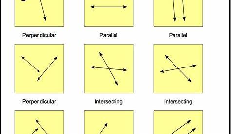 parallel perpendicular and intersecting lines worksheets answer key