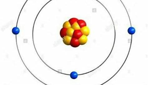 structure of boron atom - Brainly.in