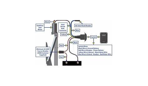 Electric Trailer Jack Wiring Diagram - Free Wiring Diagram