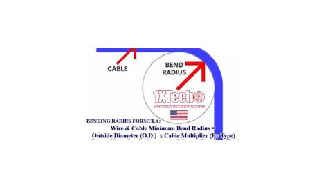 Minimum Bend Radius Chart [Calculate Wire & Cable Types Bending/NEC]