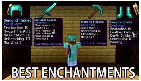 What are the best enchants for armor in Minecraft? - Rankiing Wiki