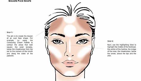 How To Contour Different Face Shapes | Face Chart Tutorial by Catrice
