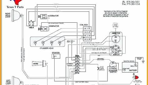 True Freezer T 23f Wiring Diagram Gallery - Wiring Diagram Sample