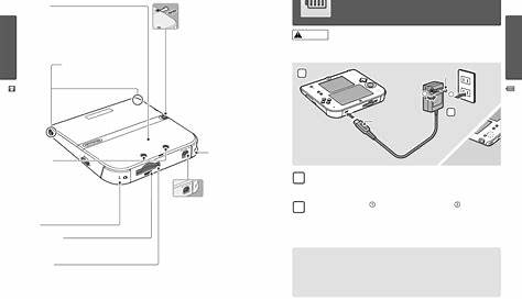 Nintendo 2DS Operation Manual | Page 8 - Free PDF Download (42 Pages)