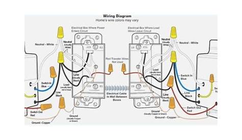 Dimmable 3 Way Switch Wiring