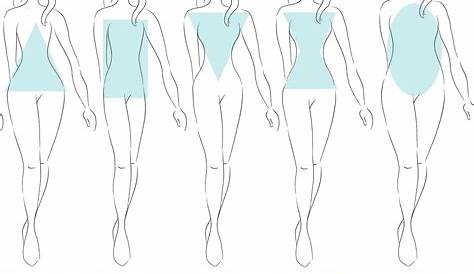 realistic female body types chart
