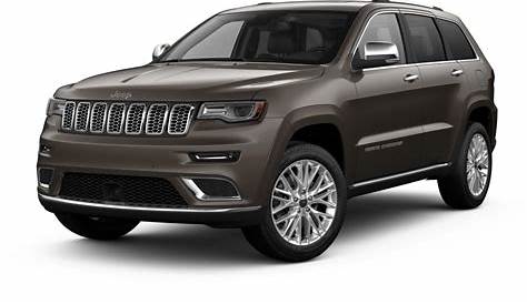 2018 Jeep Grand Cherokee High Altitude Full Specs, Features and Price | CarBuzz