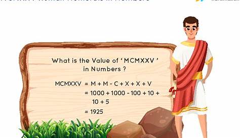 MCMXXV Roman Numerals | How to Write MCMXXV in Numbers?