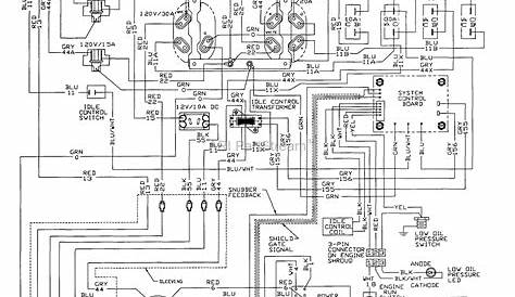 200 Amp Panel Wiring Diagram | Wiring Diagram Database
