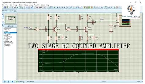 TWO STAGE RC COUPLED AMPLIFIER IN PROTEUS - YouTube