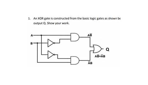 Solved An XOR gate is constructed from the basic logic gates | Chegg.com