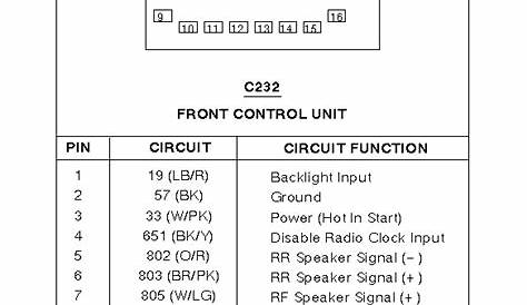 2011 Ford Escape Radio Wiring Diagram - 2011 2012 2013 Ford focus 1024*