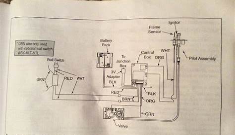 Wiring Diagram For Electric Fireplace