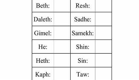 2023 Hebrew Alphabet Chart - Fillable, Printable PDF & Forms | Handypdf
