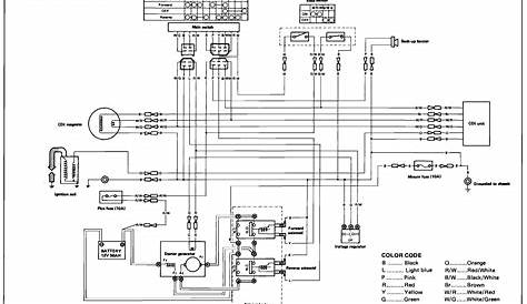 gem e2 wiring diagrams