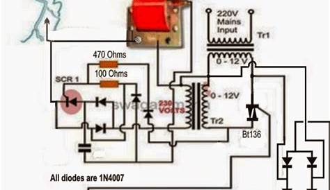 Electric Fence Wiring Circuit Diagram - Wiring Diagram and Schematics