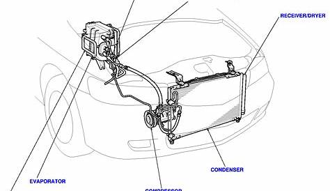 2008 Honda Odyssey Ac Compressor