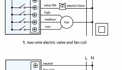 sensi thermostat wire diagram