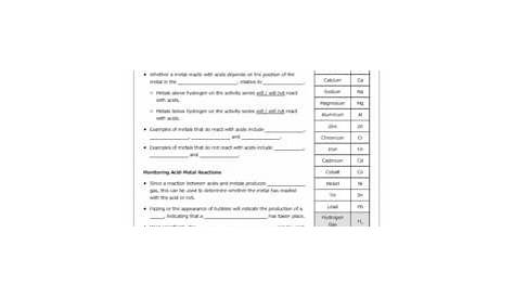 metal reactivity worksheet answer
