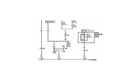 Jeep - car manuals, wiring diagrams PDF & fault codes