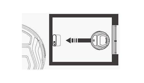 Lefant Robot Vacuum M201 Manual: User Guide & Troubleshooting