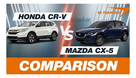 Honda CR-V vs Mazda CX-5