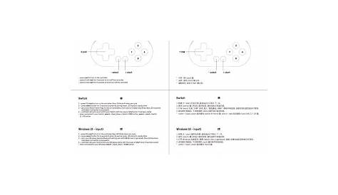 8Bitdo Zero 2 Bluetooth Gamepad Instruction manual | Manualzz