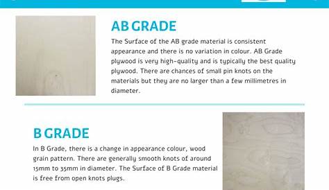 plywood grading guide