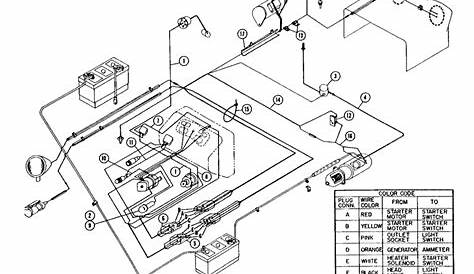 (930) - CASE TRACTOR (1/60-12/62) (4-14[1]) - WIRING DIAGRAM FOR DIESEL