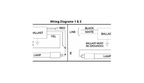 Wiring Diagrams - Ultraviolet.com