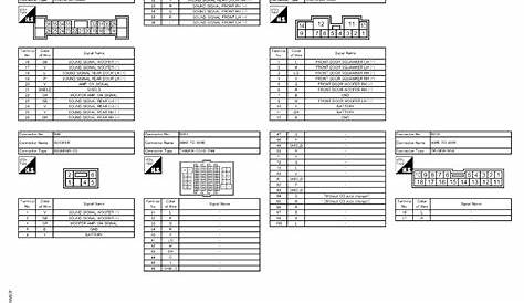 2002 Gmc Sierra Stereo Wiring Diagram Pictures - Faceitsalon.com