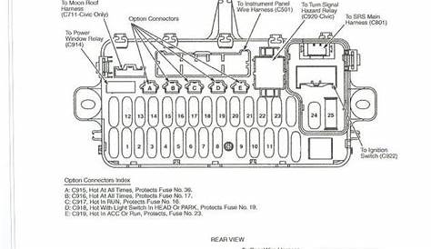 92 civic engine wiring diagram