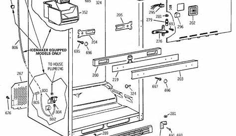 Frigidaire Refrigerator Water Line Diagram - Wiring Diagram