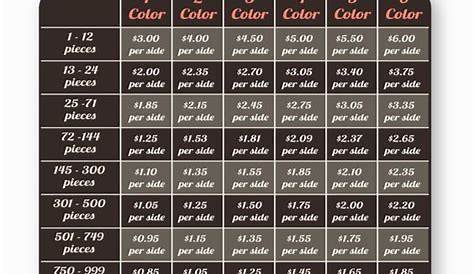 screen printing pricing chart
