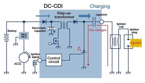cdi ignition circuit diagram datasheet
