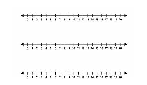 number line 1 to 20