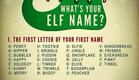 Sandra's Place: What's Your Elf Name