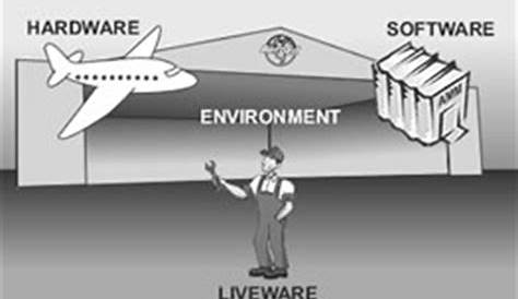 boeing 777 flight manual