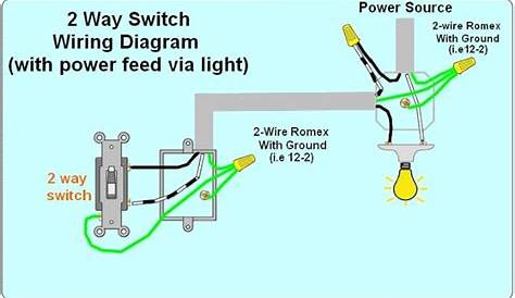 2 Way Light Switch Wiring Diagram | Wiring diagrams | Light switch