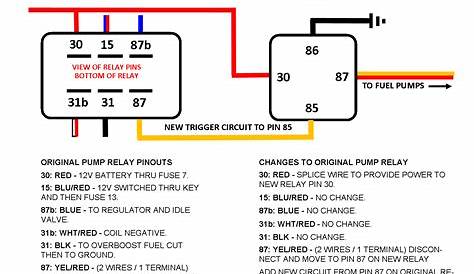 fuel pump fuse relay diagram