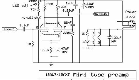 StompBoXed - The Guitar Pedal Builders Repository: 12AU7 Tube / Tubed