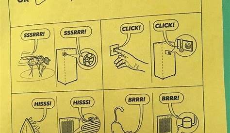 This refrigerator manual is very descriptive. : mildlyinteresting