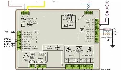 electrical control panel schematic diagram