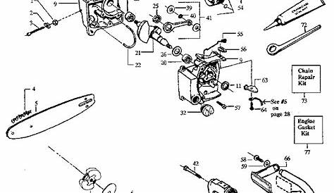Parts Diagram For Stihl 025 Chainsaw - Wiring Diagram Pictures