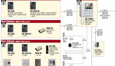Aiphone Intercom Wiring Diagram