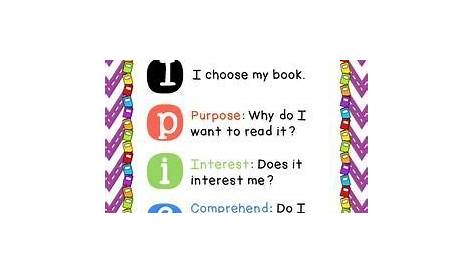 good fit books anchor chart