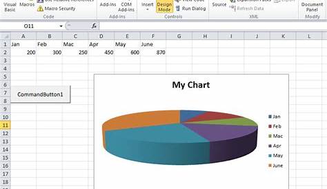 excel vba and charts