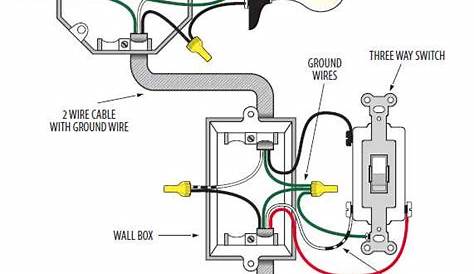 How 3-Way Switches Work - Tiny Home Builders