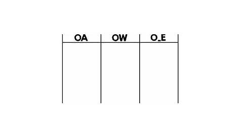 16 Best Images of E Vowel Team Worksheets - Vowel Team Oa and Ow