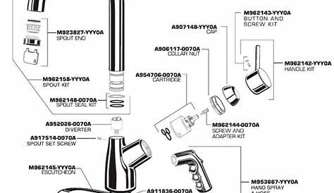 Glacier Bay Kitchen Faucet Parts Diagram – My Kitchen Blog